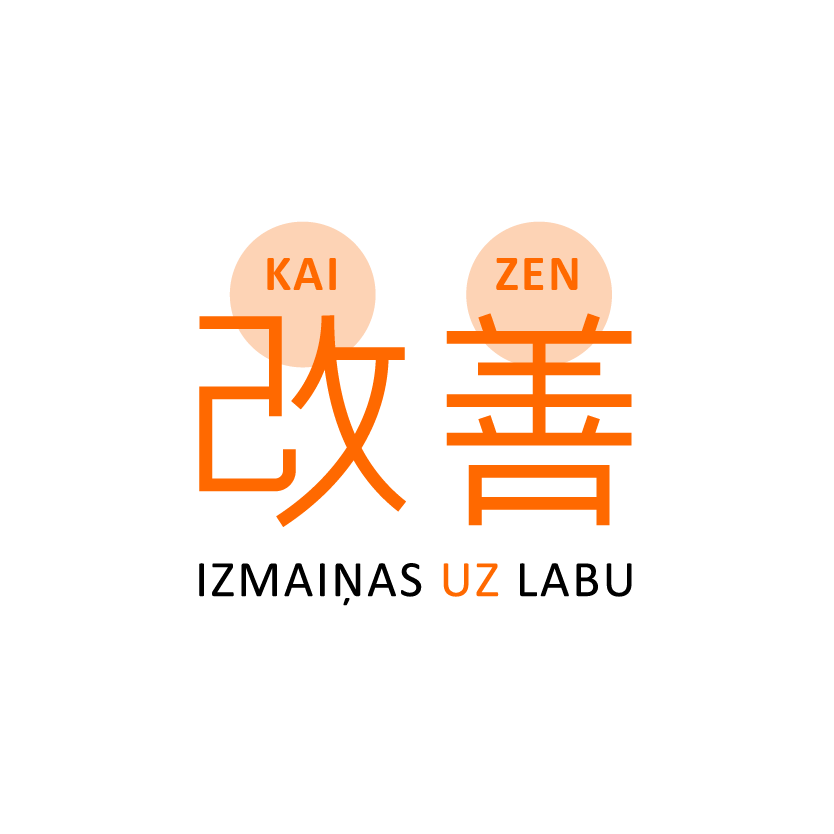 Kaizen (no japāņu val. “izmaiņas uz labu”)