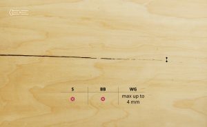 Open splits and checks