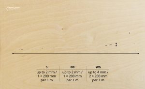 Open splits and checks, repaired by putty