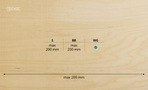 Closed splits and checks