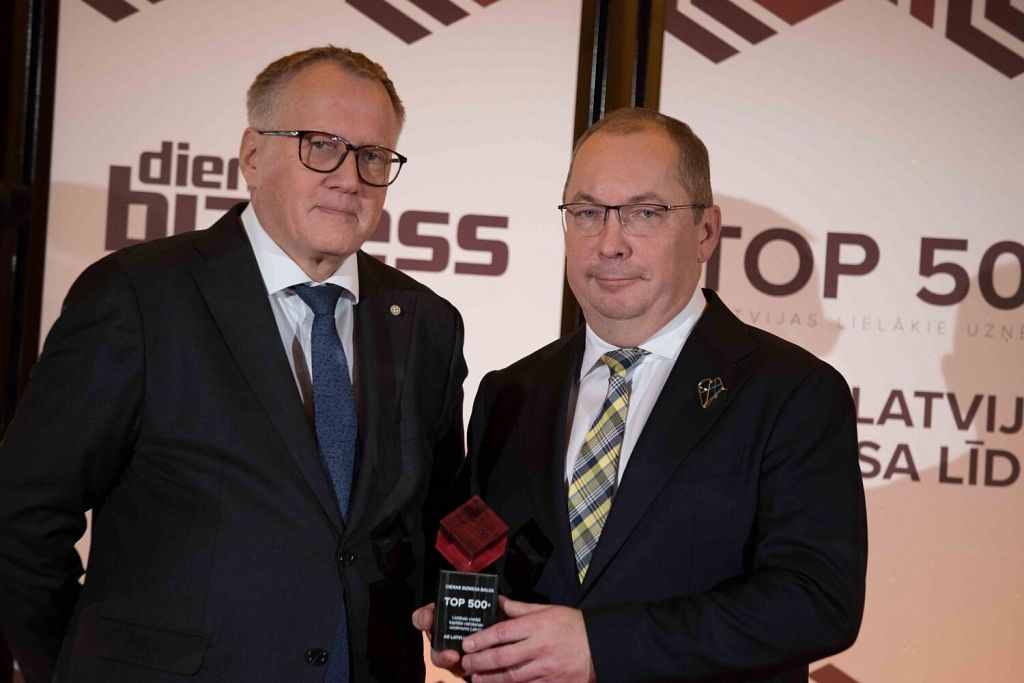 "TOP 500" 2025. gadā